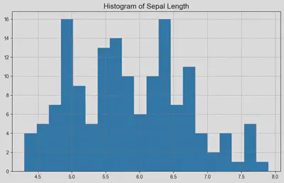 reproduced_figure4